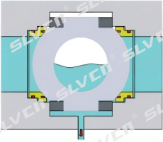 double block & bleed