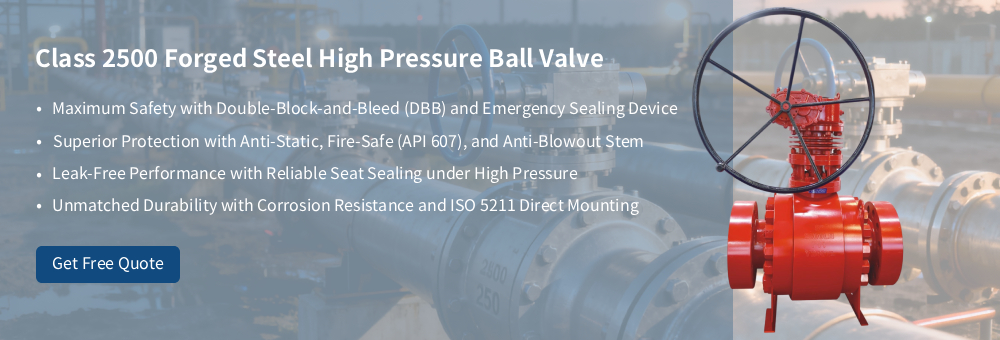 Class 2500 High Pressure Ball Valve-New