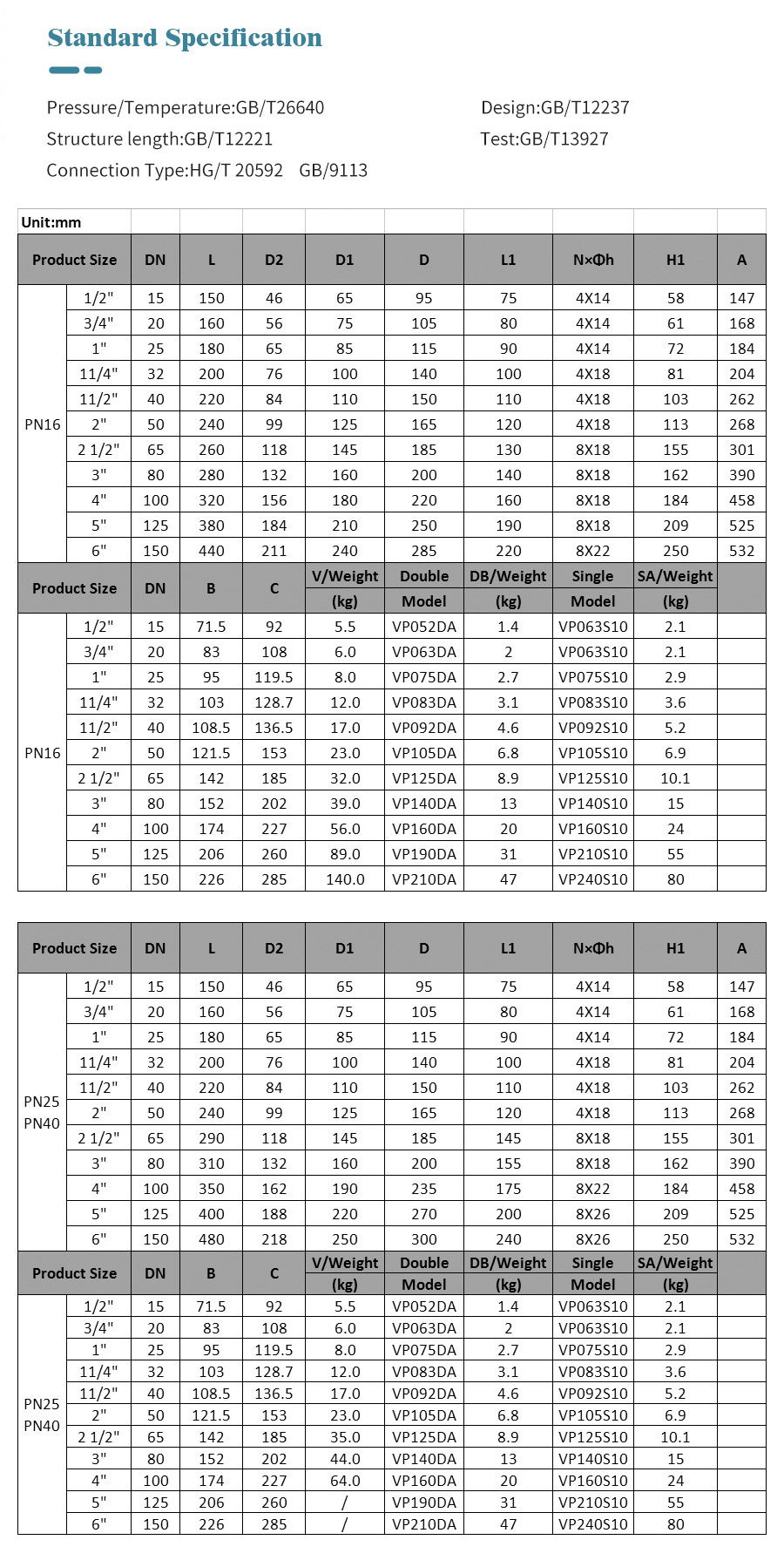 气动三通法兰球阀+定位器_05