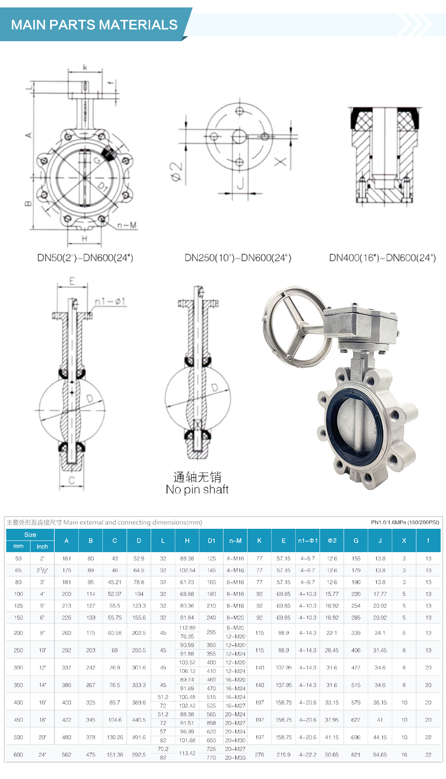 butterfly valve ss316