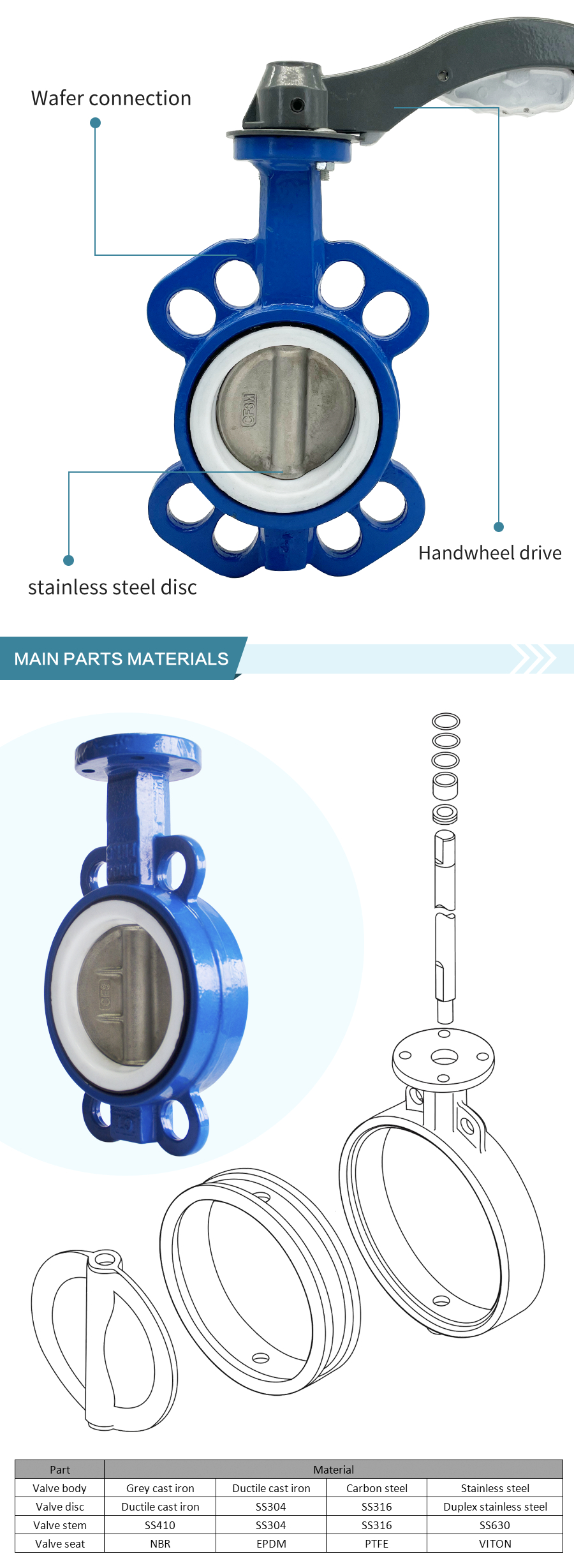 ptfe seated butterfly valve